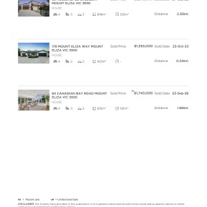 Property-Price-Statement-208-MOUNT-ELIZA-WAY-MOUNT-ELIZA-VIC-3930-3ea0bc96-5389-467e-ac90-d61e88bd489a_Page_4