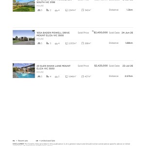 Property-Price-Statement-2A-BLAKE-COURT-MOUNT-ELIZA-VIC-3930-1d67e366-6267-443c-bbeb-8a0f81dbc242_Page_4