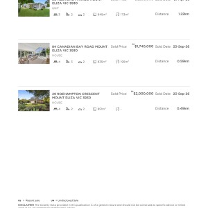 Property-Price-Statement-9-RENDLESHAM-AVENUE-MOUNT-ELIZA-VIC-3930-9f8f7bba-6bc9-41a9-916c-e5c5ff4bb40a_Page_4