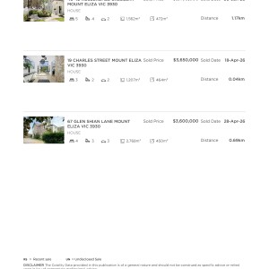 Property-Price-Statement-21-CHARLES-STREET-MOUNT-ELIZA-VIC-3930-189e20c8-1e05-4c26-95e3-0a448f6c17f2_Page_4