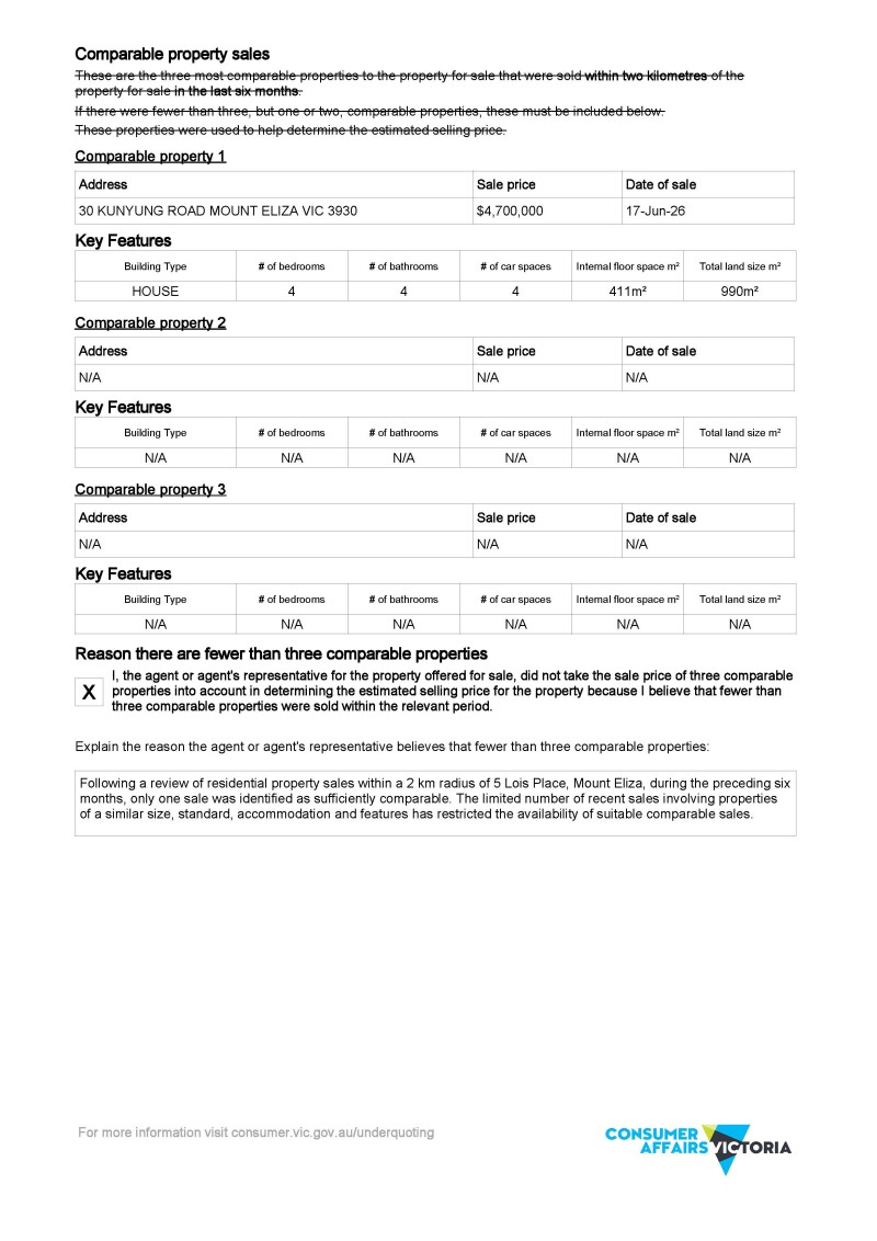 Property-Price-Statement-5-LOIS-PLACE-MOUNT-ELIZA-VIC-3930-a5e082bc-72e9-47dd-b2f5-679a76c582a3_Page_2