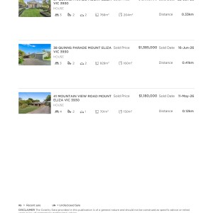 Property-Price-Statement-12-SUMMERHILL-CRESCENT-MOUNT-ELIZA-VIC-3930-f32c3282-cb0e-46bd-bfef-91ee0cf0d170_Page_4