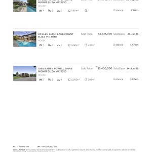 Property-Price-Statement-21-MEADOW-LANE-MOUNT-ELIZA-VIC-3930-e4a23d77-d634-43a6-9107-bd8abbb9396a_Page_4