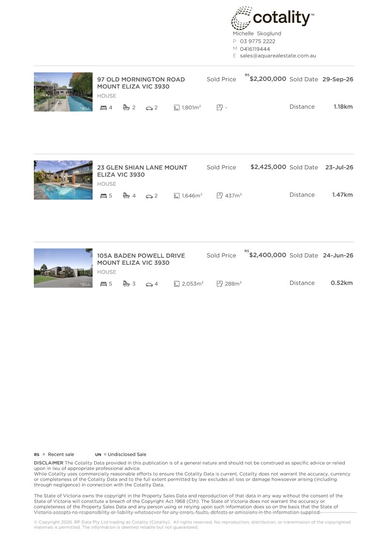 Property-Price-Statement-21-MEADOW-LANE-MOUNT-ELIZA-VIC-3930-e4a23d77-d634-43a6-9107-bd8abbb9396a_Page_4