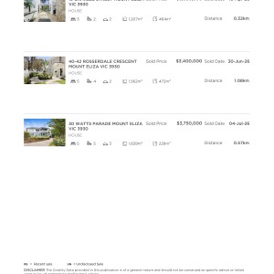 Property-Price-Statement-7-WILLIAMS-ROAD-MOUNT-ELIZA-VIC-3930-723fabeb-f4f8-4bbf-8df7-73abc071ff8d_Page_4