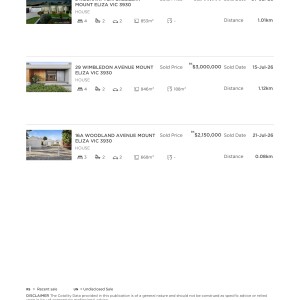 Property-Price-Statement-8-WOODLAND-AVENUE-MOUNT-ELIZA-VIC-3930-d861d0f2-6104-467f-bc78-ab180de68ed3_Page_4