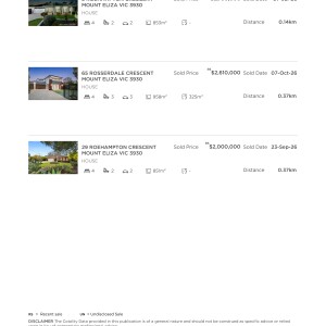 Property-Price-Statement-10-ROSSERDALE-CRESCENT-MOUNT-ELIZA-VIC-3930-27f2dce4-1c62-4fa6-bae6-2c8b2d1c820a_Page_4