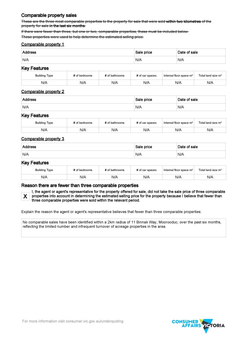 Property-Price-Statement-11-BINNAK-WAY-MOOROODUC-VIC-3933-0fecf2c8-69c1-4f73-ab5e-a418eb8c9493_Page_2