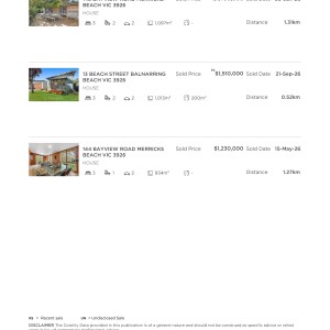 Property-Price-Statement-17-BAYVIEW-ROAD-BALNARRING-BEACH-VIC-3926-d41ff523-0982-4840-bb29-027a9788e224_Page_4