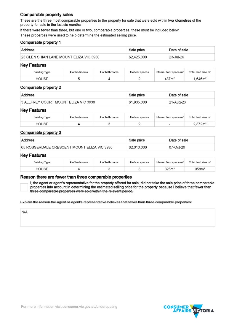 Property-Price-Statement-31-CANADIAN-BAY-ROAD-MOUNT-ELIZA-VIC-3930-3b6e4407-e3c6-4bde-8ea7-bd54f4dd3d17_Page_2