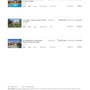 Property-Price-Statement-31-CANADIAN-BAY-ROAD-MOUNT-ELIZA-VIC-3930-3b6e4407-e3c6-4bde-8ea7-bd54f4dd3d17_Page_4